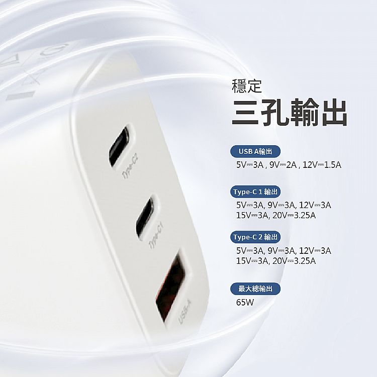 USB TypeC GaN 氮化鎵 USB 快速充電