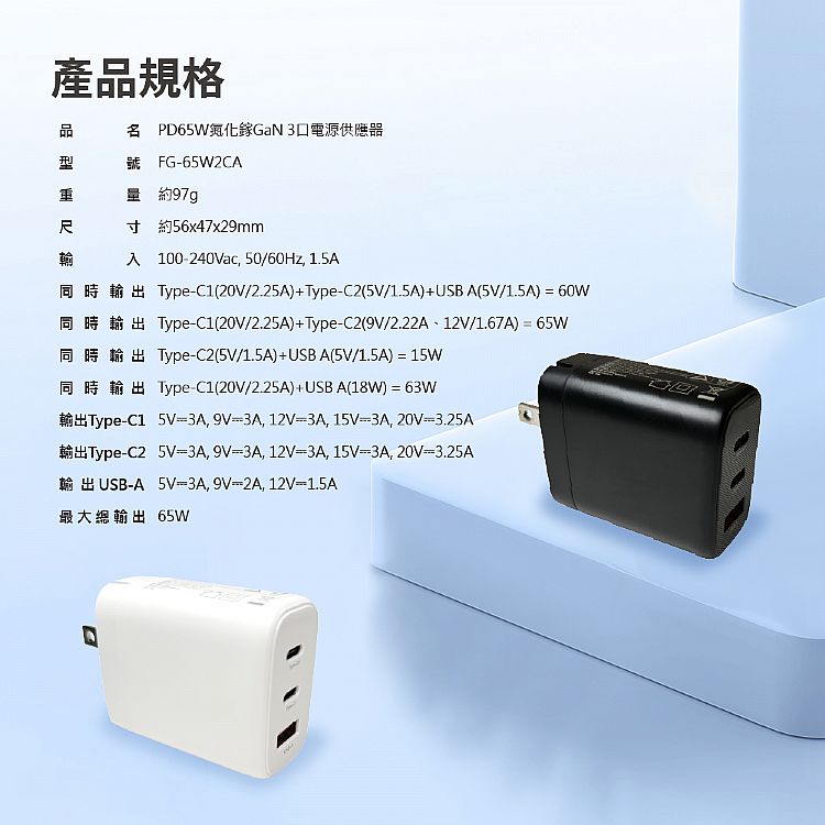 USB TypeC GaN 氮化鎵 USB 快速充電