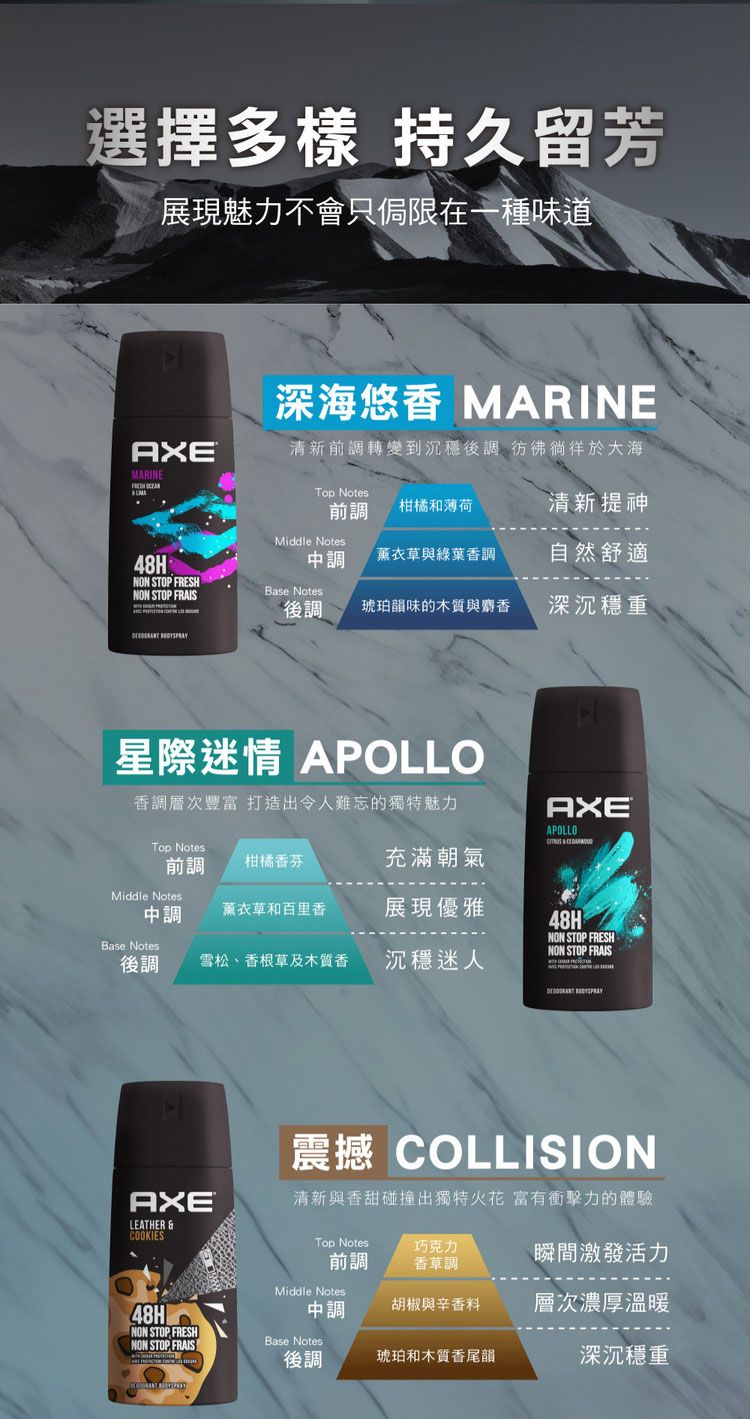 香氛 男用
