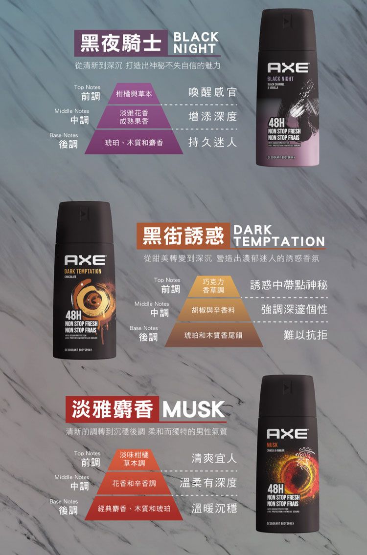 香氛 男用