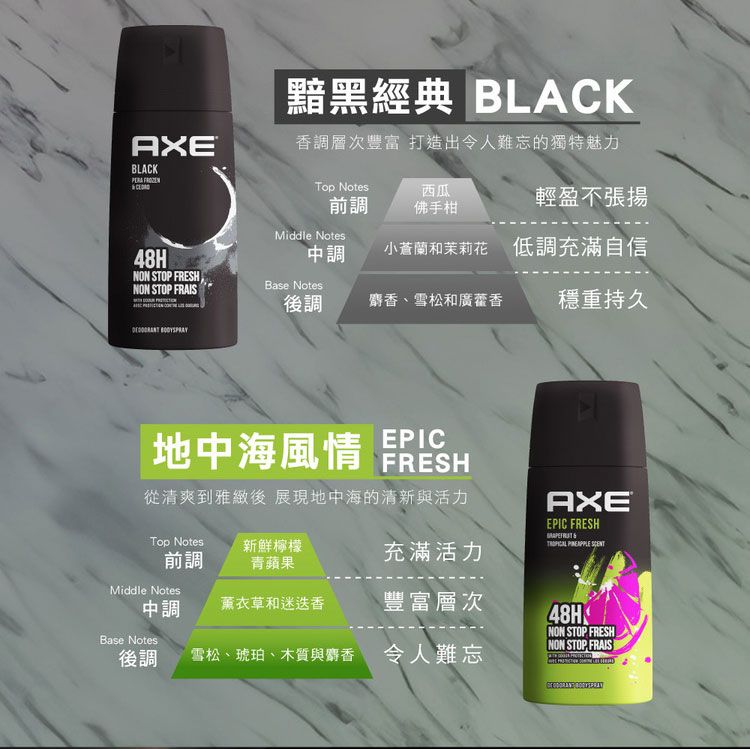 香氛 男用