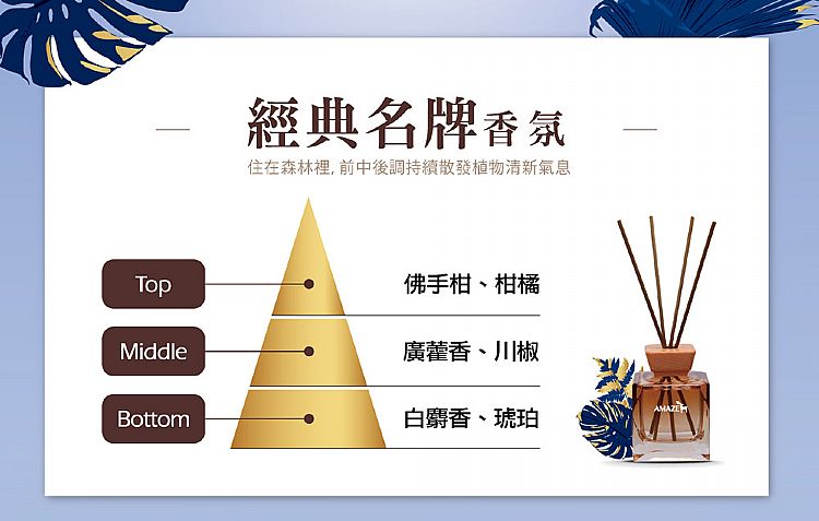 玫瑰 香氛 雪松 香氛 玫瑰 雪松