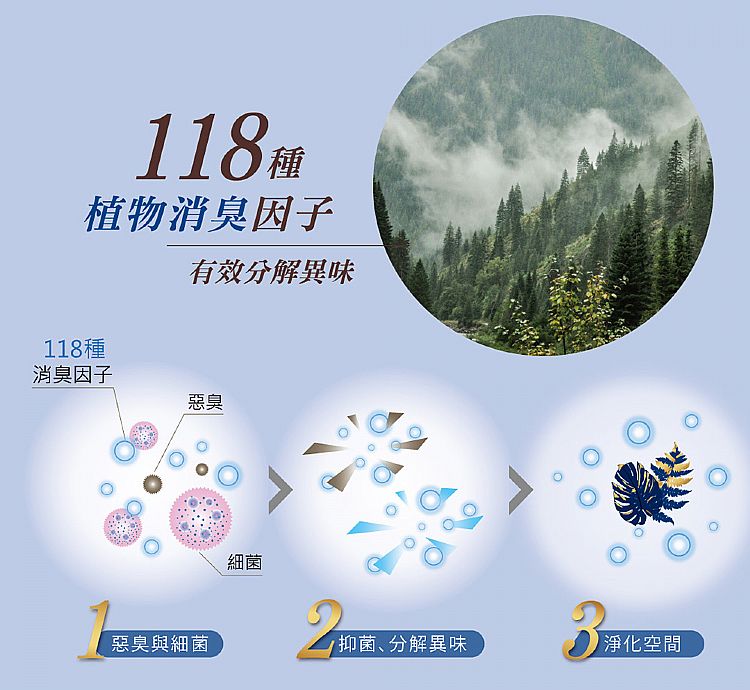 玫瑰 香氛 雪松 香氛 玫瑰 雪松