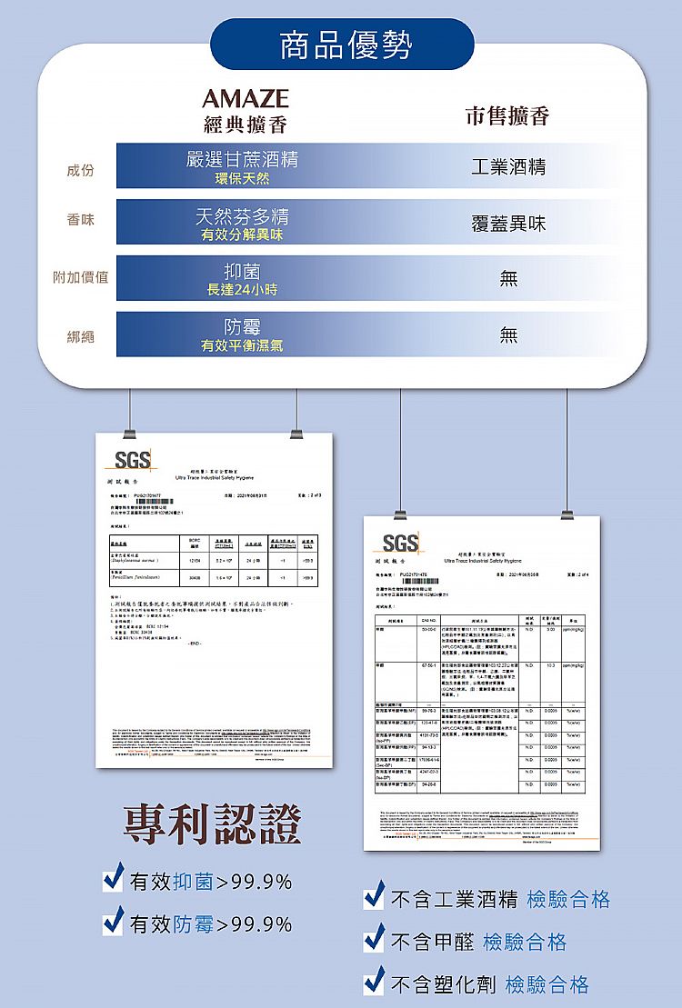 玫瑰 香氛 雪松 香氛 玫瑰 雪松