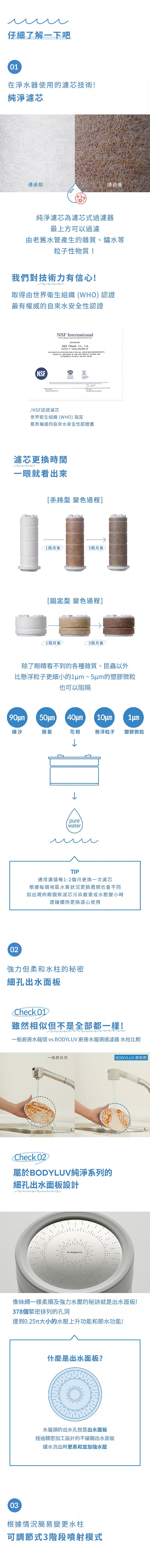 BODYLUV 過濾器 固定型 BODYLUV