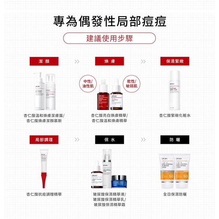 舒緩 臉部保養 修復 臉部保養 修復 舒緩