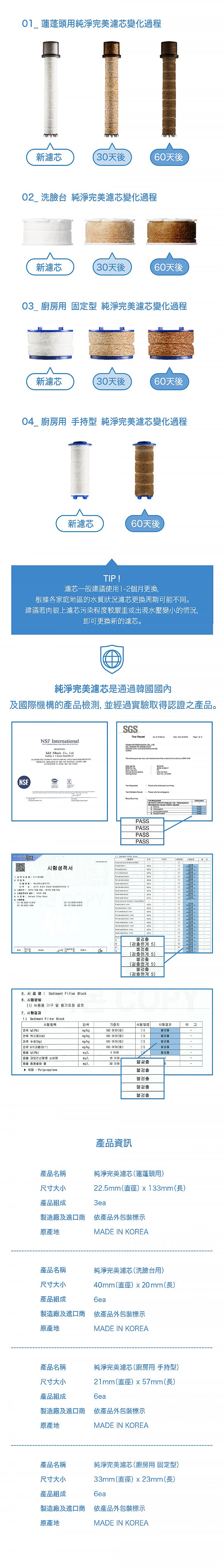 濾心 BODYLUV 廚房 水龍頭 BODYLUV 水龍頭