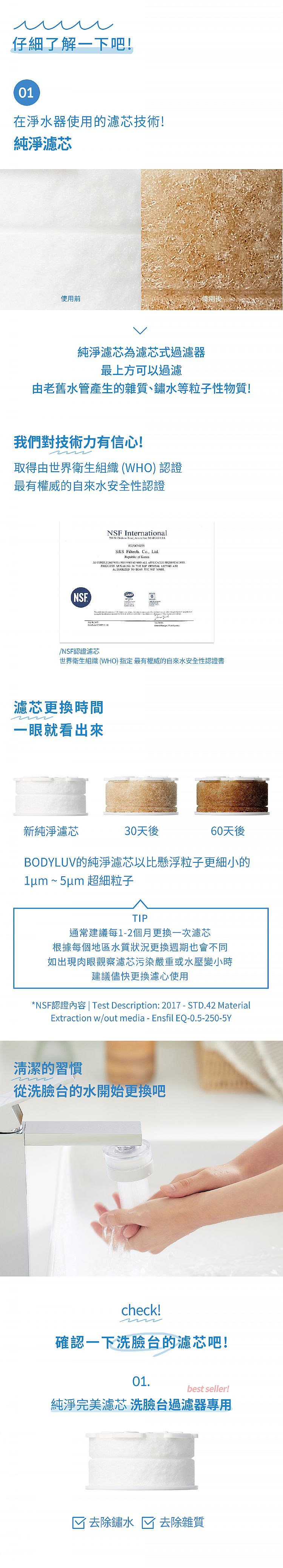 BODYLUV 過濾器 BODYLUV 水龍頭 洗臉台 BODYLUV