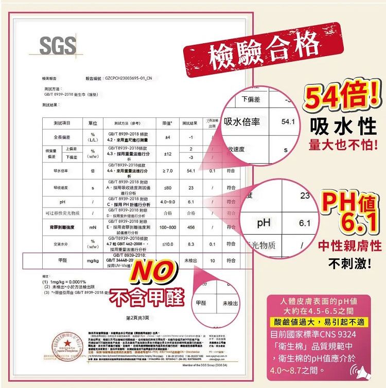 20251223133429110_750_0_80.jpg 薄荷 涼感 涼感 衛生棉 抑菌 衛生棉