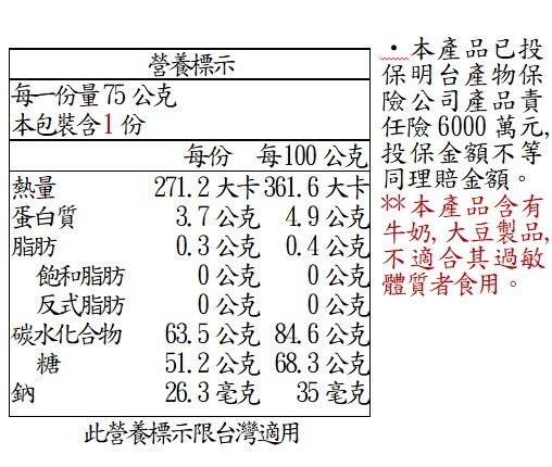 春日井 軟糖 Kasugai 軟糖