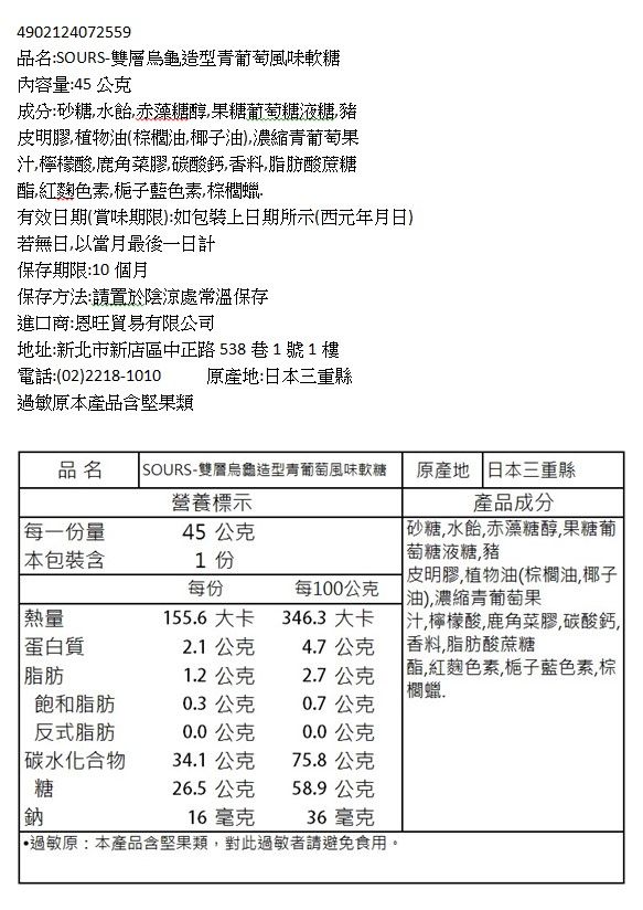 造型 軟糖 烏龜 造型