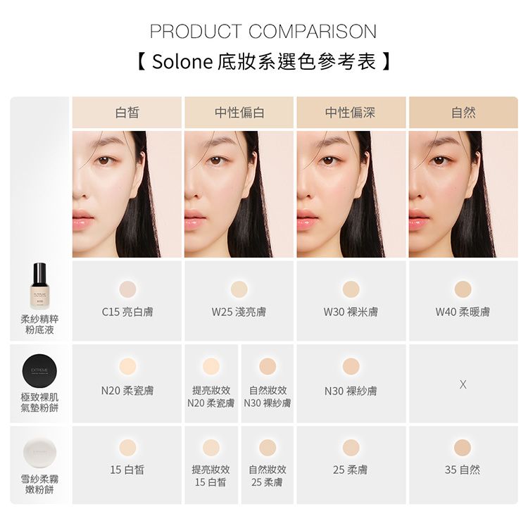 持妝 保濕 SPF50 保濕 保濕 粉底液