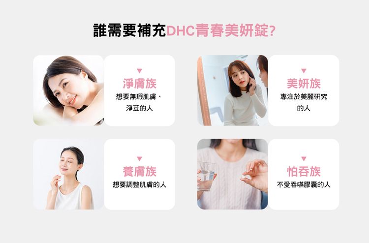 養顏美容 DHC