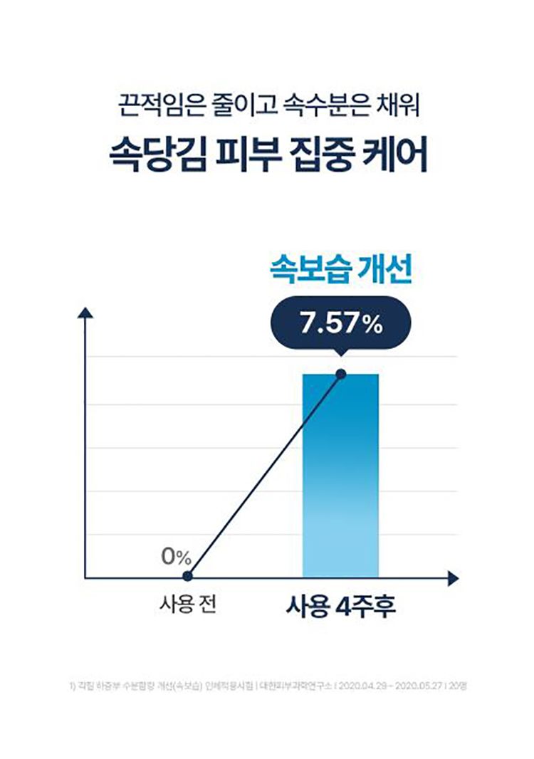 韓國 面膜 玻尿酸 韓國 面膜 玻尿酸