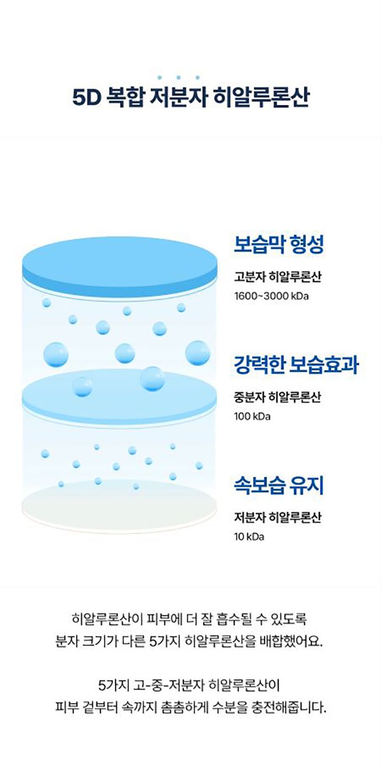 韓國 面膜 玻尿酸 韓國 面膜 玻尿酸