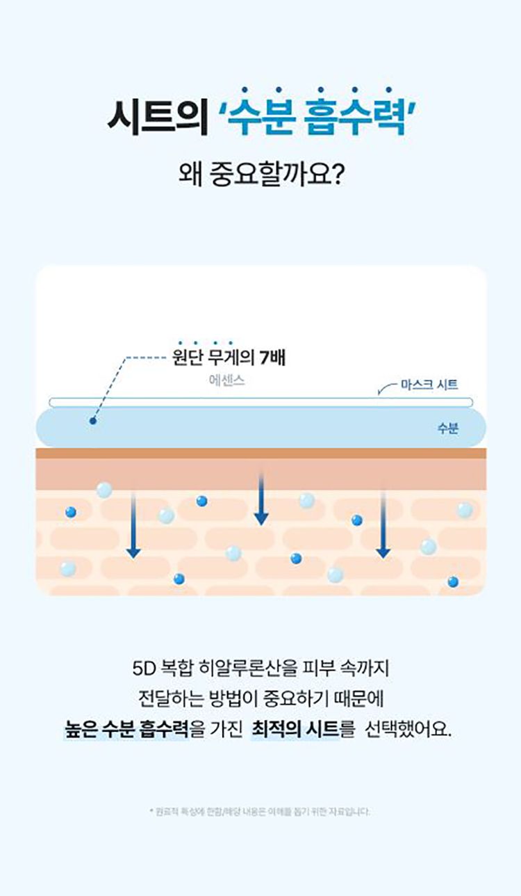 韓國 面膜 玻尿酸 韓國 面膜 玻尿酸