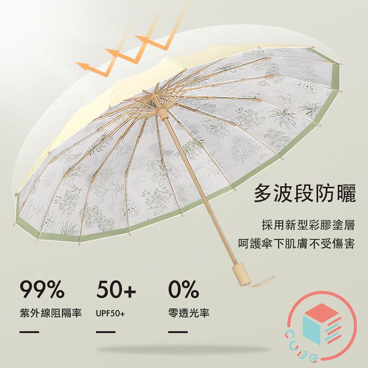 防曬 遮陽 三折傘 快乾 防曬 雨傘