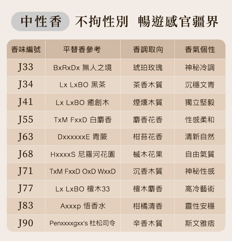 JIUJIU 香水 親親 香水 香氛 JIUJIU