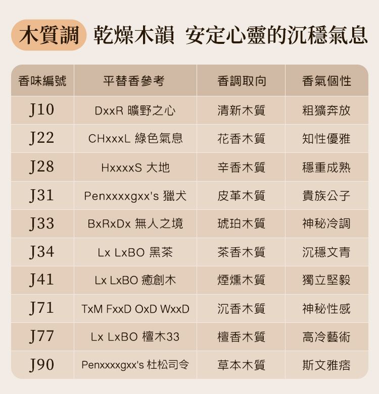 JIUJIU 香水 親親 香水 香氛 JIUJIU