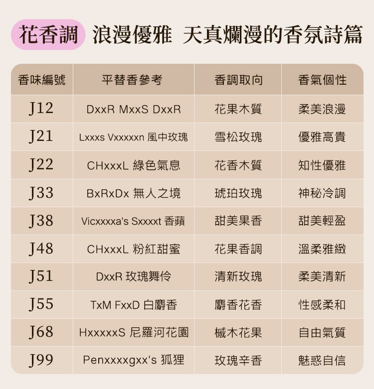 JIUJIU 香水 親親 香水 香氛 JIUJIU