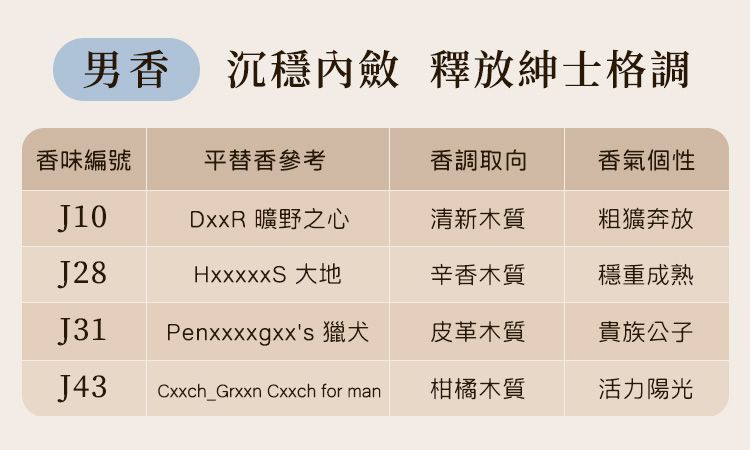 JIUJIU 香水 親親 香水 香氛 JIUJIU
