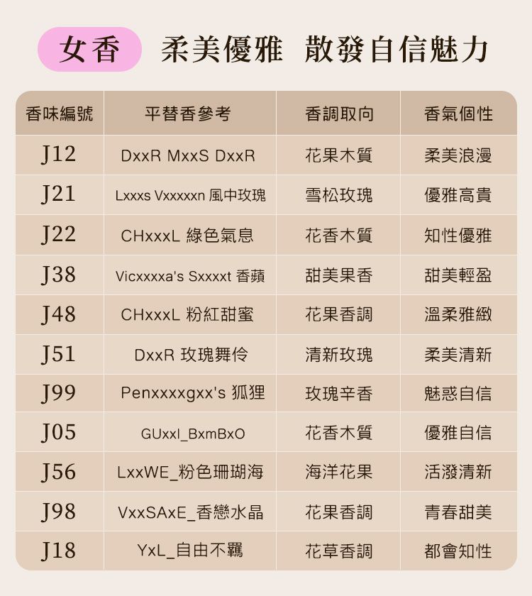 JIUJIU 香水 親親 香水 香氛 JIUJIU