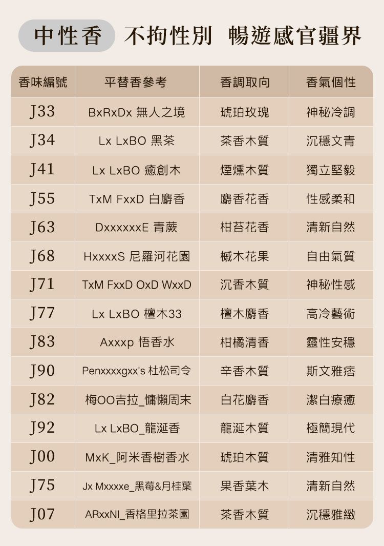 JIUJIU 香水 親親 香水 香氛 JIUJIU