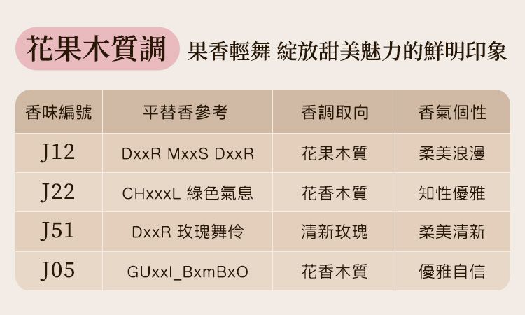 JIUJIU 香水 親親 香水 香氛 JIUJIU