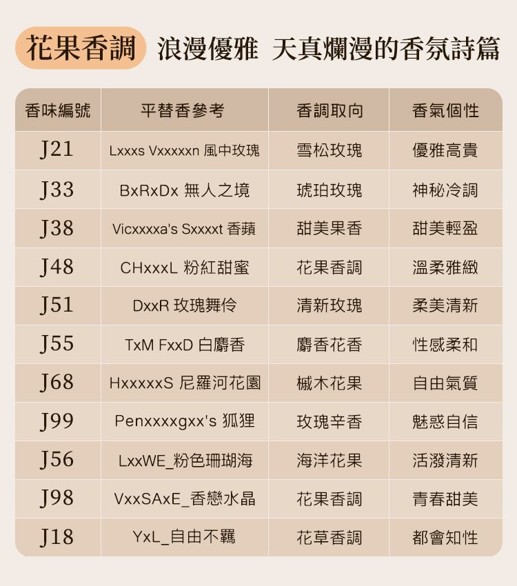 JIUJIU 香水 親親 香水 香氛 JIUJIU