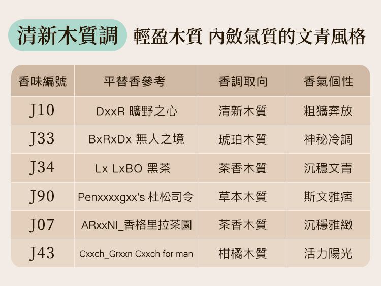 JIUJIU 香水 親親 香水 香氛 JIUJIU