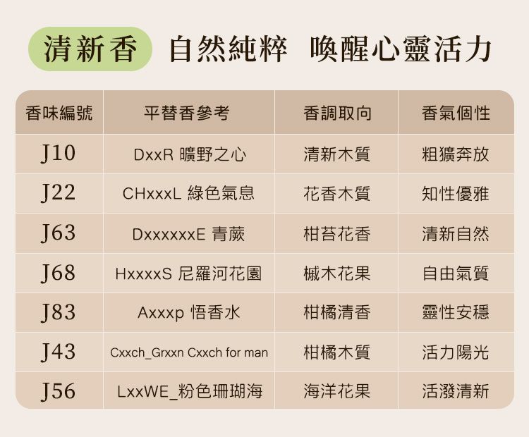 JIUJIU 香水 親親 香水 香氛 JIUJIU