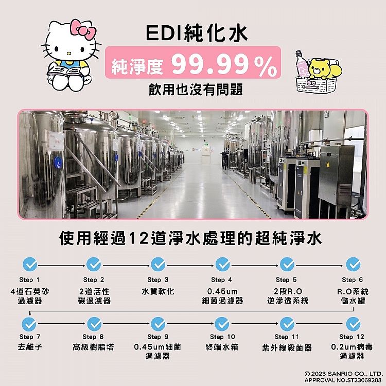 迷你 酒精 Hello Kitty 衛生紙 攜帶 酒精