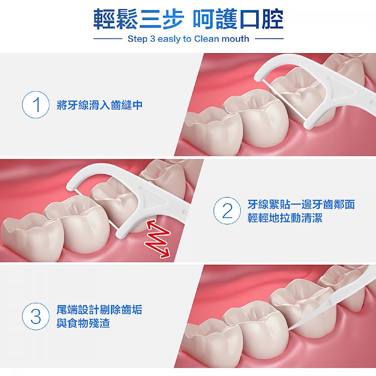 細滑 牙線棒