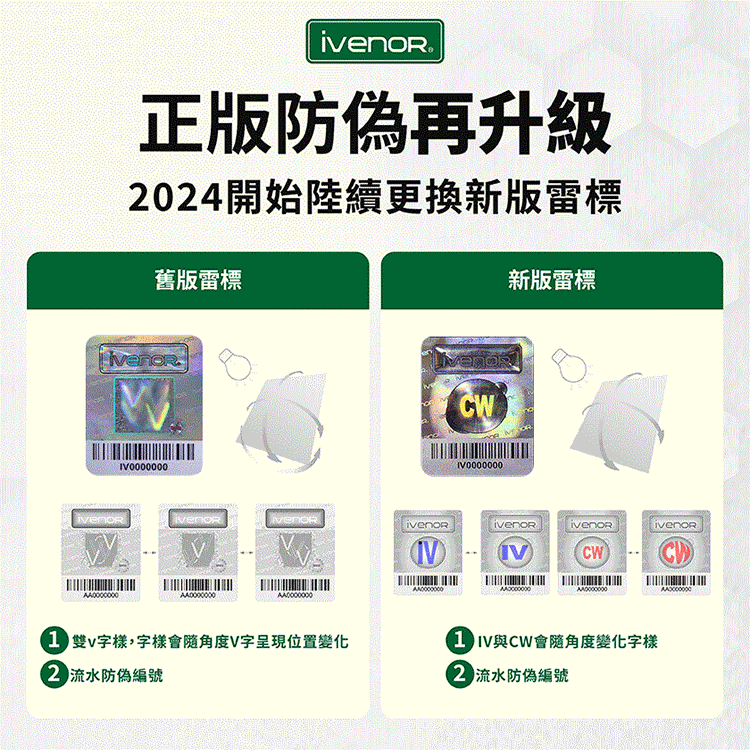 20260114163330975_700_0_80.gif 沖泡 茶包 iVENOR 十時塑 沖泡 iVENOR