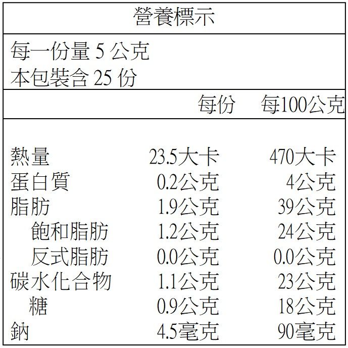 巧克力 禮盒 送禮 禮盒 情人節 送禮