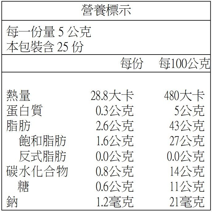 巧克力 禮盒 送禮 禮盒 情人節 送禮