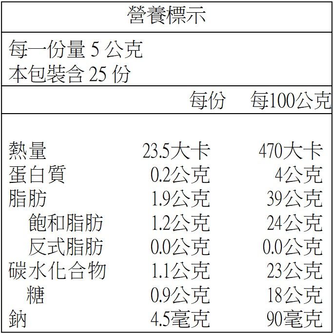 巧克力 禮盒 送禮 禮盒 情人節 送禮