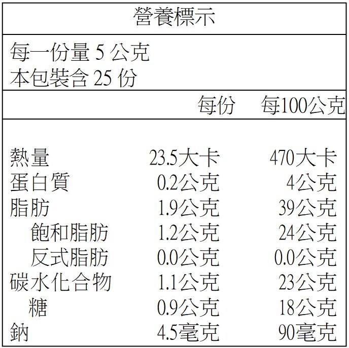 巧克力 禮盒 送禮 禮盒 情人節 送禮