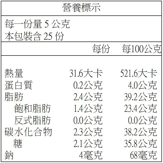 巧克力 禮盒 送禮 禮盒 情人節 送禮