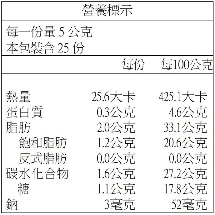 巧克力 禮盒 送禮 禮盒 情人節 送禮