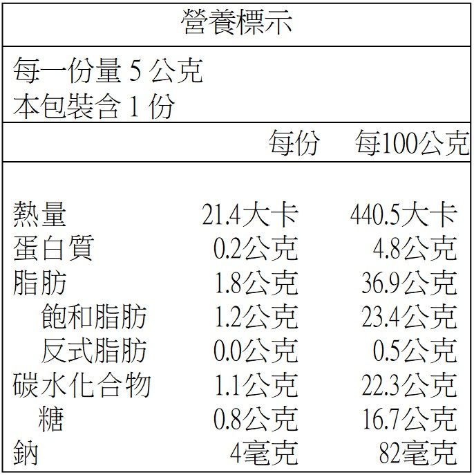 巧克力 禮盒 送禮 禮盒 情人節 送禮