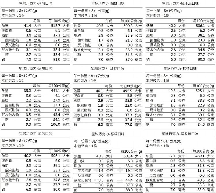 巧克力 禮盒 送禮 禮盒 情人節 送禮