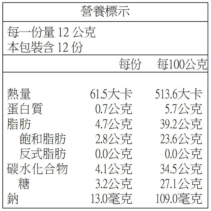 巧克力 禮盒 送禮 禮盒 情人節 送禮