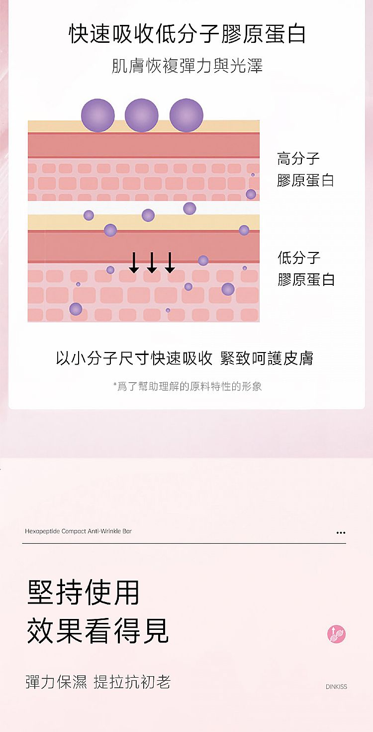 緊緻 臉部保養 豐潤 臉部保養 修復 臉部保養