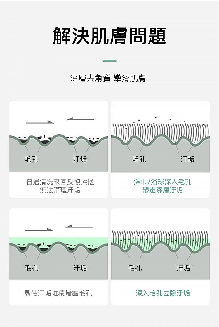 去角質 搓澡巾 黑色 綁帶