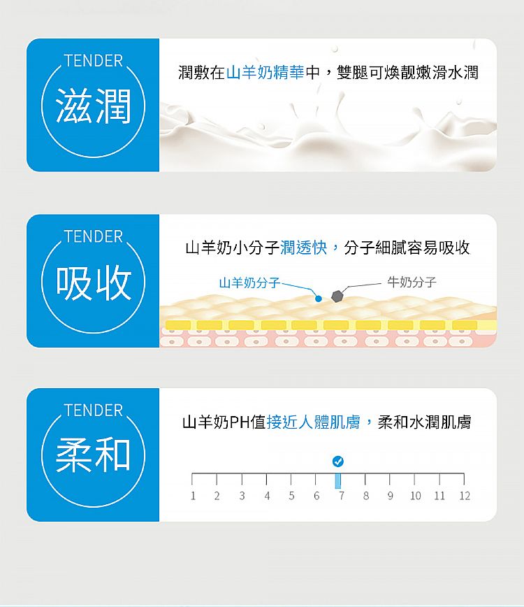 親膚 透氣 透亮 豐潤 親膚 豐潤