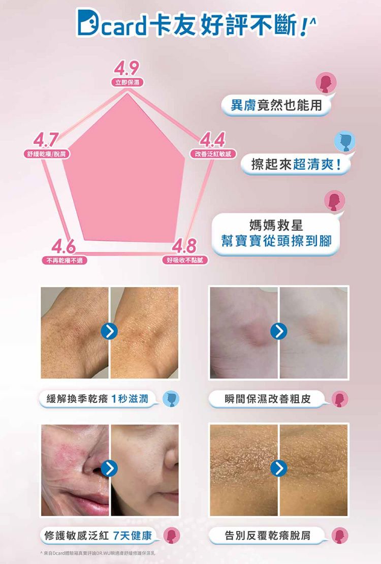 舒緩 保濕 修復 保濕 舒緩 修復