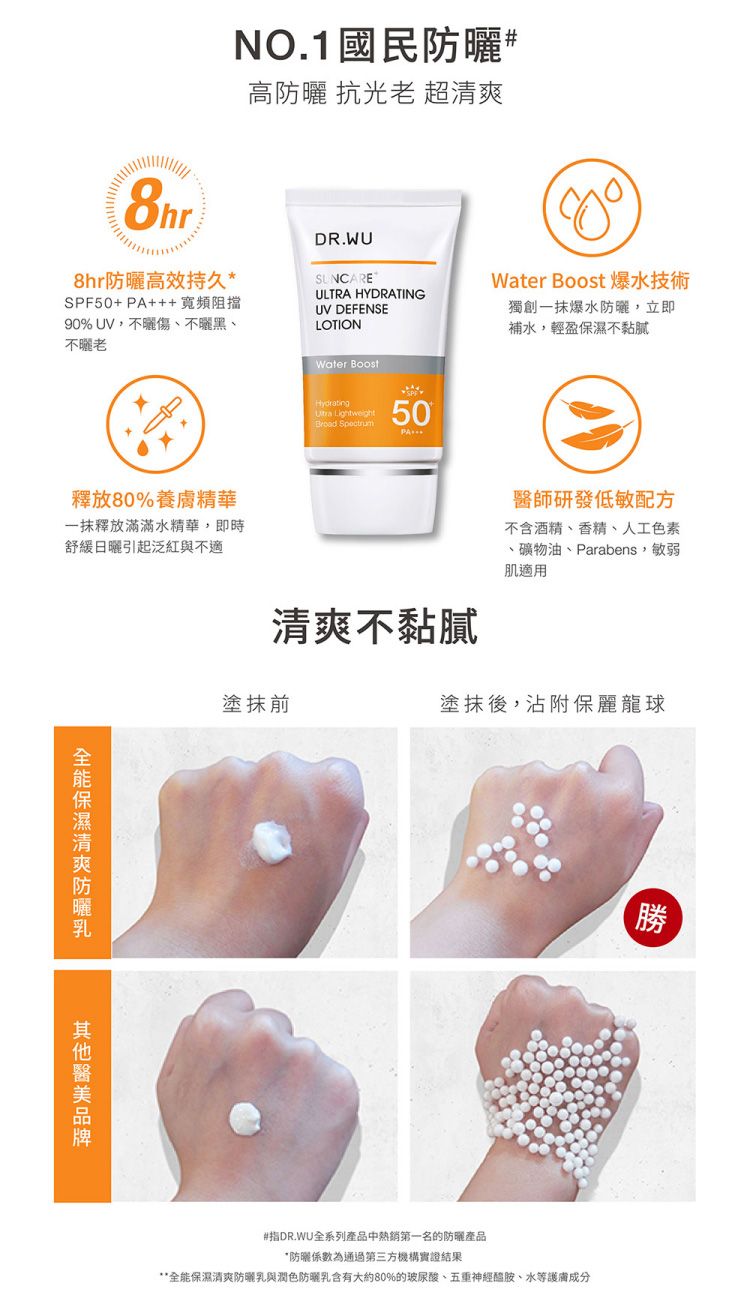 20260304170309107_750_0_80.jpg 臉部保養 保濕 清爽 保濕 清爽 臉部保養