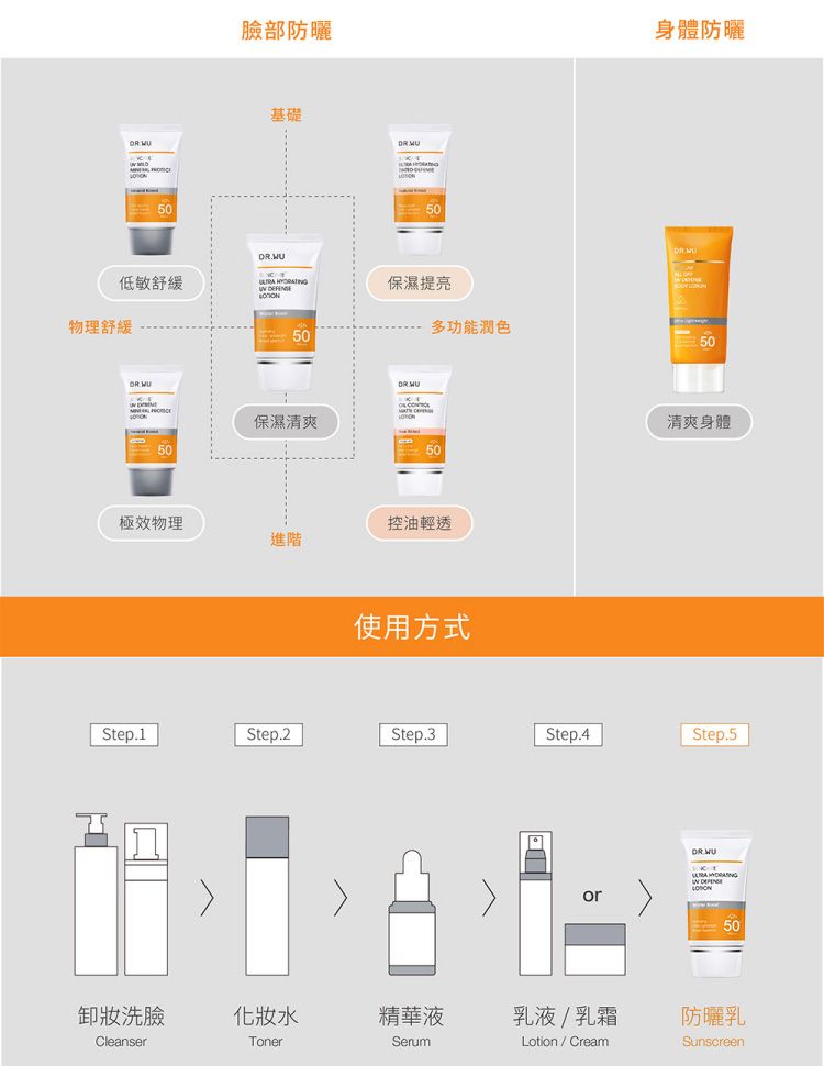 20260304170312638_750_0_80.jpg 臉部保養 保濕 清爽 保濕 清爽 臉部保養