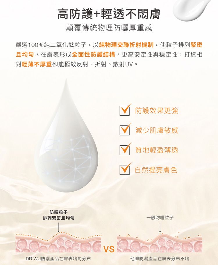 20260304171120146_750_0_80.jpg 舒緩 臉部保養 防曬 臉部保養 防曬乳 防曬